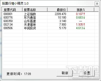 股票行情小精灵,股票行情小精灵下载,股票行情软件