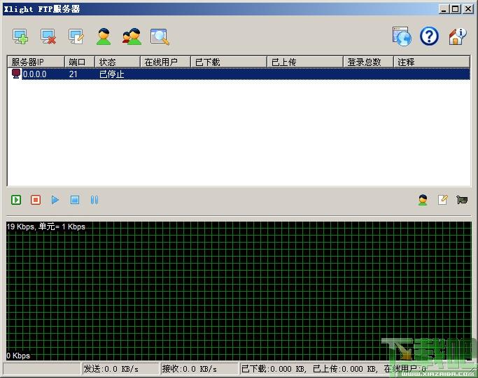 Xlight FTP,Xlight FTP中文版