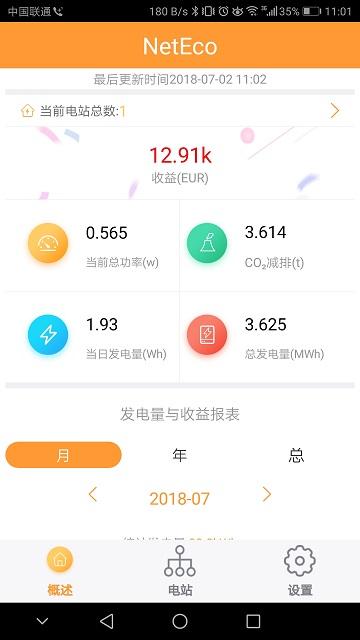 neteco 1000s最新版下载,neteco1000s,电站app,管理app